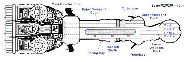 Corvette-side-cutaway.gif