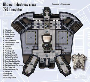 Ghtroc720 layout.jpg